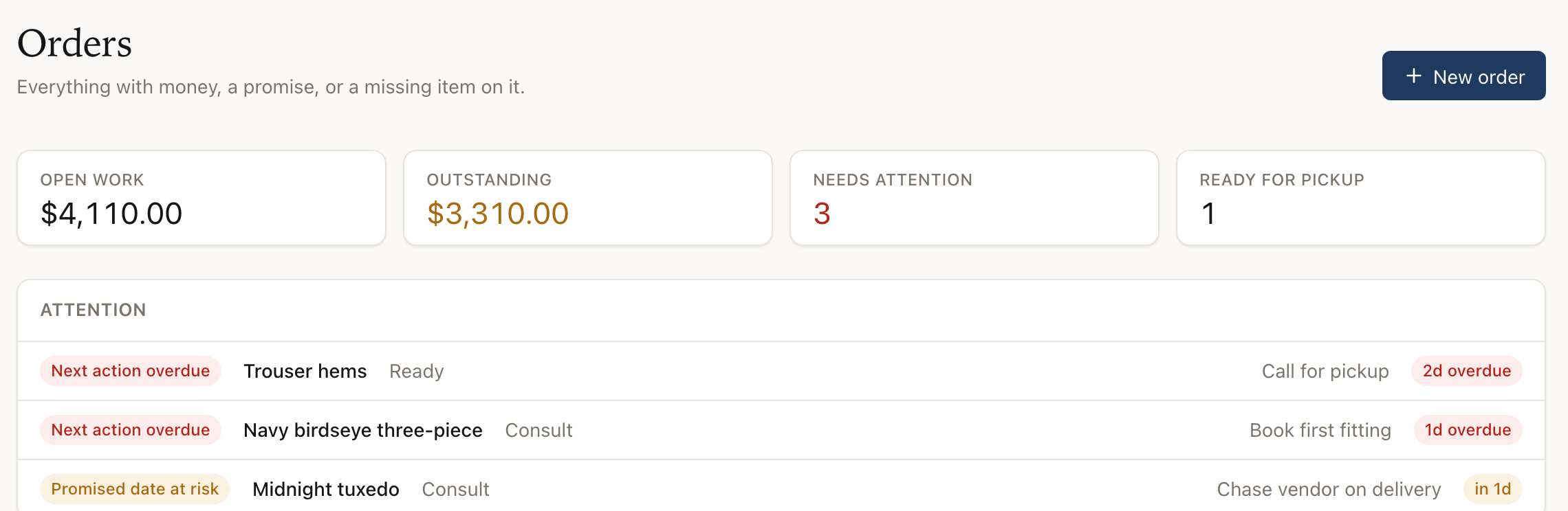 The orders screen in Mesure: money at a glance and the attention list